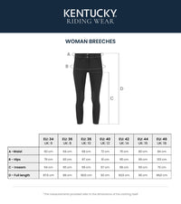 Kentucky Miami Womens Breeches Knee Grip
